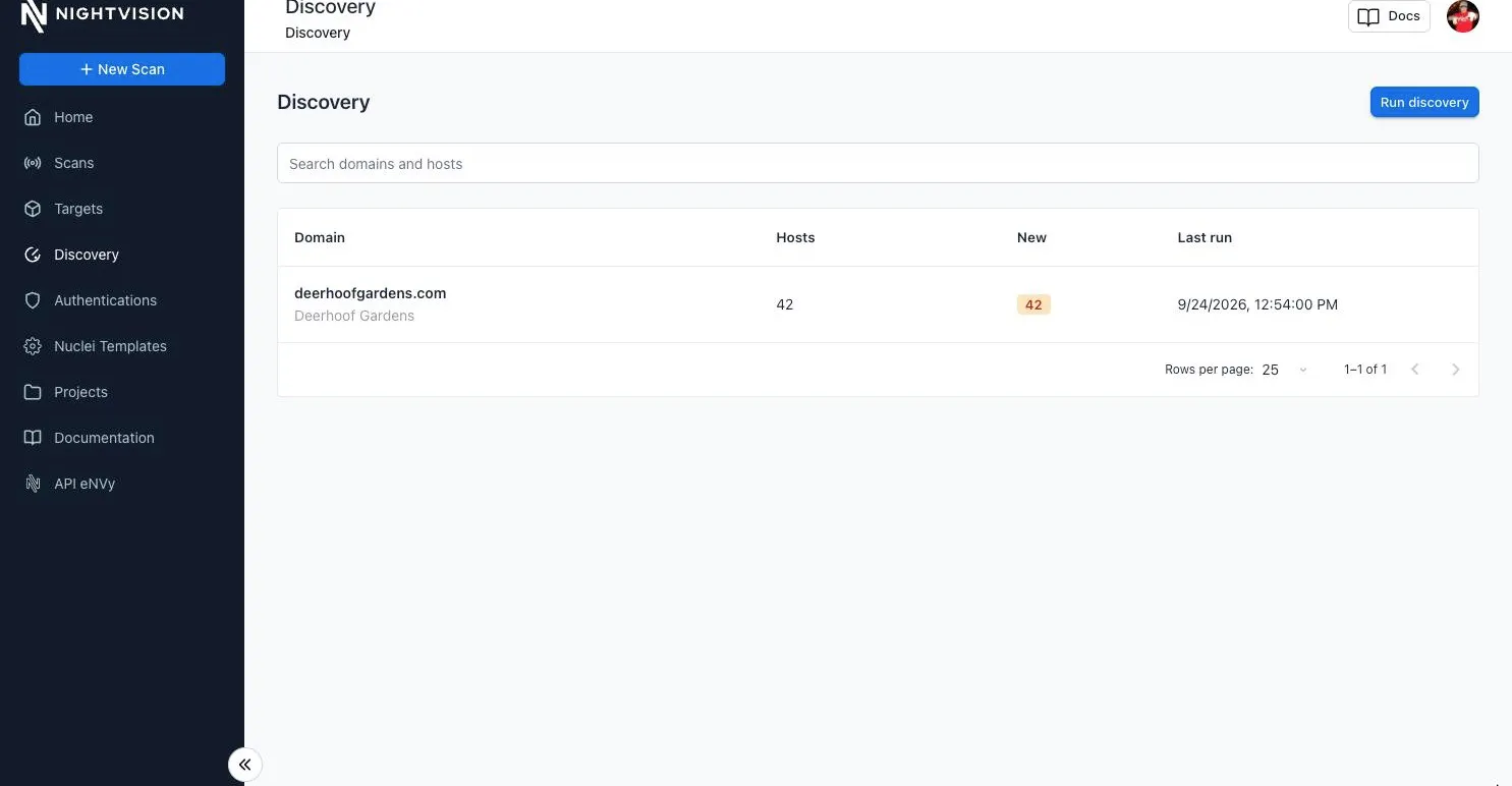 The Discovery page lists every domain you have run discovery against.