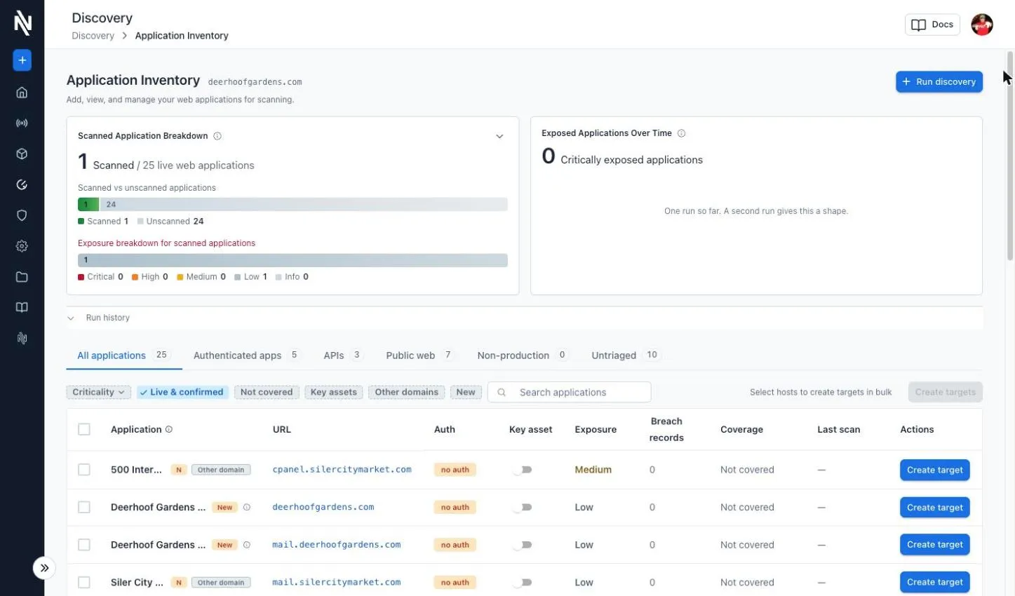 A domain's inventory: the summary, the tabs, the filters, and the hosts found.